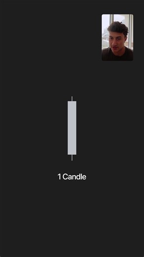 This is the easiest trading strategy for beginners