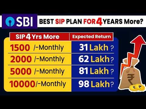 SBI SIP Plan 2026 | For 4 Years | SIP plus Lumpsum