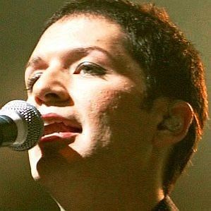 Brian Molko Girlfriend 2026: Dating History & Exes - CelebsCouples