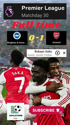 Arsenal Edge Brighton 1-0 🔥 Full Time Highlights | Premier League 2026 #premierleague #arsenalfc