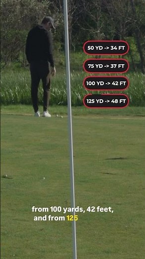 Scratch golfer wedge stats