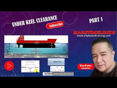 HOW TO DETERMINE UNDER KEEL CLEARANCE U K C PART 1