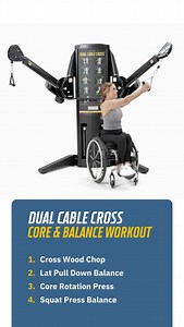 The Dual Cable Cross Core & Balance Workout This session is all...