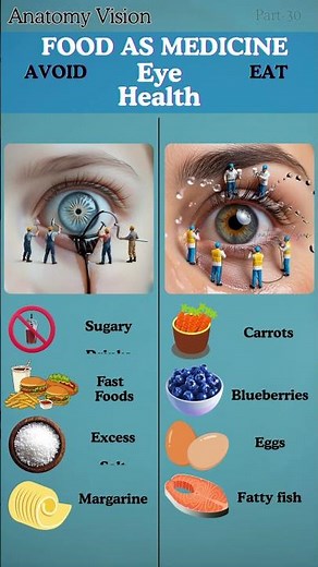 Healthy Eyes, Healthy Life | Vision Care Tips You Need