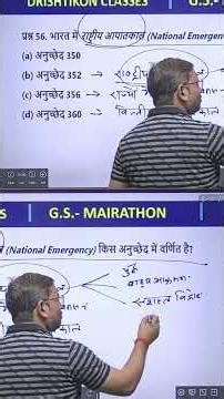 national emergency in india full concept | 1 min show #nationalemergency #shorts #emergency #gk