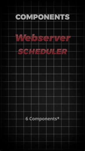 Algo Addicts on Instagram: "6 Pillars of Apache Airflow Architecture Explained! 🛠️ Airflow Architecture-ah simple-aa purinjika polam! In this short, I break down the 6 essential components that make Airflow the #1 orchestration tool. The 6 Components Covered: Webserver: The UI to monitor everything. Scheduler: The “Brain” that decides when to run tasks. Database: Stores all metadata and history. Queue: The “Waiting Room” where tasks sit before execution. Worker: The actual “Muscle” that runs th