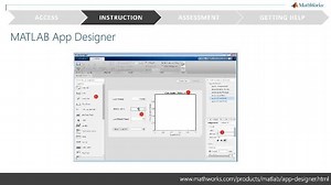 Online Teaching and Virtual Labs with MATLAB and Simulink