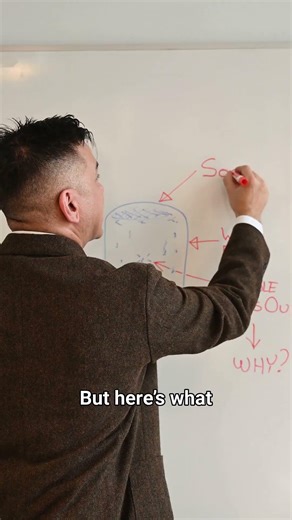 Transform Your Workflow in 7 Days! #Shorts