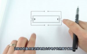 8. Fluorescent Lamps Explained with Quantum Physics 光电效应解释荧光灯原理