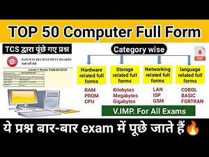 computer full form | top 50 computer questions | Study vines official