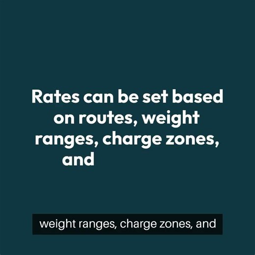 Poor Rate Management | WallTech Solutions