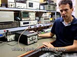 Gerador RF Wavetek 2001 Sweep Generator