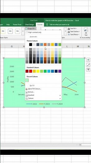 How to Create Line Graphs with Multiple Lines in Excel. For beginners #excel #linegraph