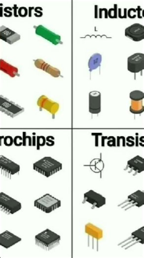 Marvel of electronics #electronic #education #circus #viral #trendingshorts