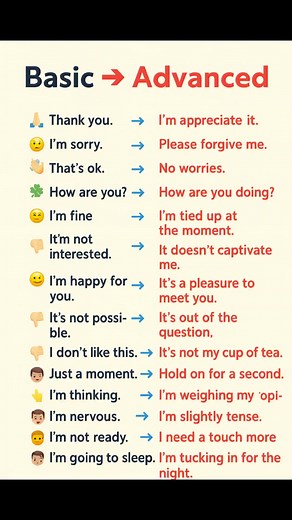 Upgrade your daily English with simple swaps that sound more natural, confident, and advanced! These phrases are easy to use and make a BIG difference in your speaking style. Save this for later 💛👇 ✨ Follow @AnyEnglish for daily smart-English tips! #learnenglish #englishupgrade #anyenglish #speakbetter #dailyenglish #advancedenglish --- If you want more title options or a shorter/longer caption, just tell me! | Any English