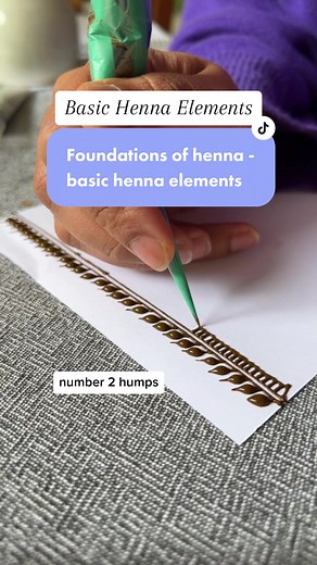 Mastering the Basics: Essential Henna Elements for Beginners
