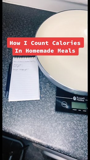 How to Count Calories in Homemade Meals - Complete Guide