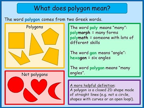 What is a polygon - Maths Tutorials