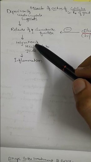 mechanism of action of colchicine #pharmacology #gout #colchicine #autacoidpharmacology