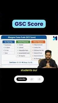 GCS Scale Nursing Procedure