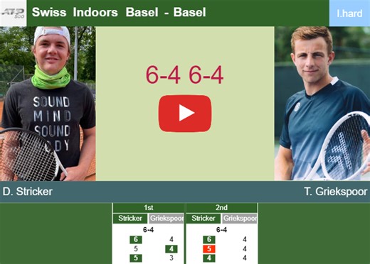 Dominic Stephan Stricker upsets Griekspoor in the 1st round to set up a clash vs Rune at the Swiss Indoors Basel. HIGHLIGHTS - BASEL RESULTS - Tennis Tonic - News, Predictions, H2H, Live Scores, stats