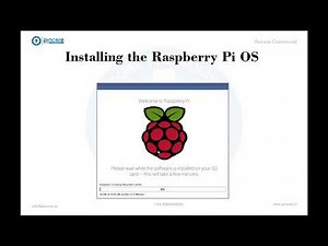 How to install Raspberry Pi software | Raspberry Pi OS | NOOBS | Pincore Communal