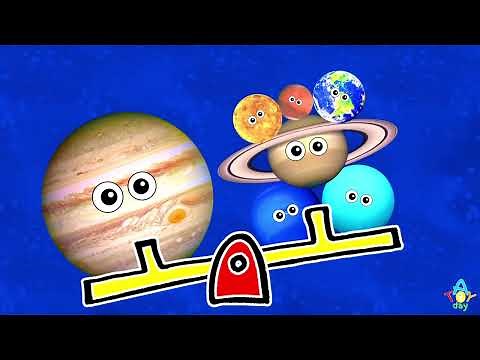 Planets for Baby 🪐🌎🔴 | Learn Planets Mercury Venus Earth Mars Jupiter Saturn Uranus Neptune