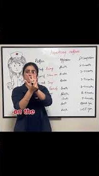 “Newborn Reflexes Explained | Rooting, Moro, Grasp, Stepping | Must-Know Pediatric Nursing Guide”