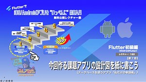 【ゼロからのFlutter】180：第７章・今回作るアプリの設計図を紙に書こう（データベースを使うアプリ「私だけの単語帳」）ー初心者専門Flutterアプリプログラミング講座「みんプロ式」