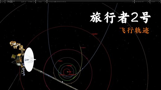 【旅行者2号】Voyager 2 飞行轨迹演示