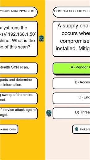 Comptia Security Sy0701 Acronyms List