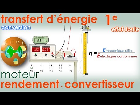 Efficiency of a converter (electric motor) - Energy transfer | 1st year Physics Baccalaureate