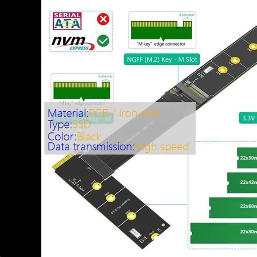 90 Degree NVMe SSD Extension Cable 64Gbps