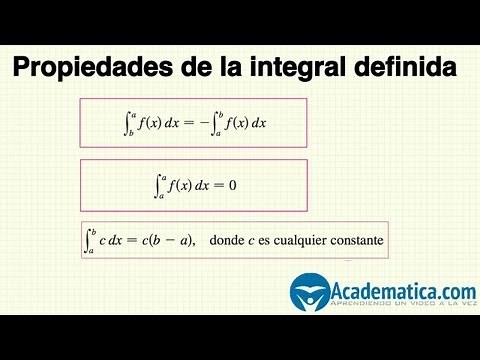 Propiedades de la integral definida - Propiedades 1, 2 y 3