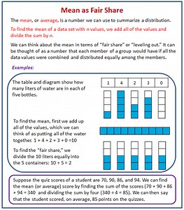 Interpreting the Mean as Fair Share