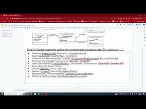 Conversion of Procurement Cycle UML Diagram & Table Notation to Relational Database (UpdatedFeb2024)