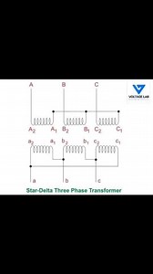 1.3K views · 31 reactions | Voltage Lab on Reels | Facebook