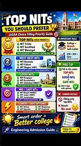 Top NITs You Should Prefer | JoSAA Choice Filling Priority Guide 2026