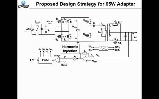 CPES-图腾柱PFC+LLC拓扑的 65W GaN适配器
