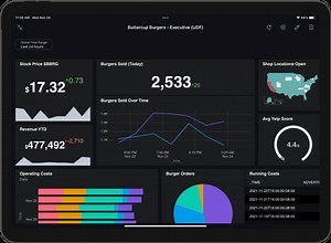 Introducing… Splunk for iPad! | Splunk