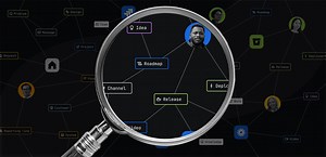 How Rovo Deep Research works - Inside Atlassian How Rovo Deep Research works