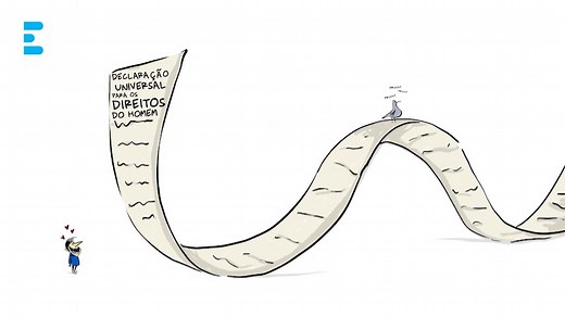 O que é a Declaração Universal dos Direitos Humanos? - RTP Ensina