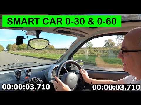 Smart ForTwo 450 0-30 & 0-60 MPH Test | Can a Smart Car Holds its Own Amongst Bigger Cars? RE-UPLOAD