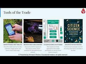 Citizen Science Projects 📜🔭 @sciencewithmanish-mla