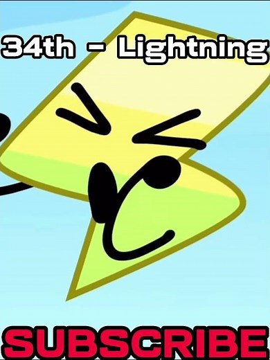 TPOT ELIMINATION ORDER!