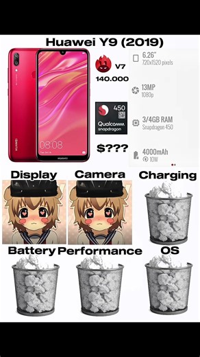 Huawei Y9 (2019) #phonereview #huawei #smartphone #huaweiy92019