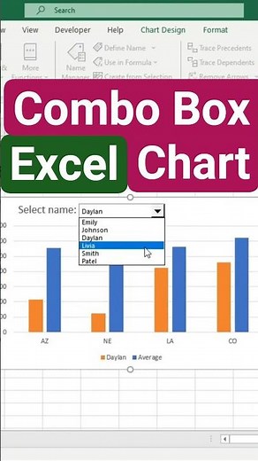 Create Dynamic Chart using Combo Box and Dynamic Named Ranges #excel #charts #combobox