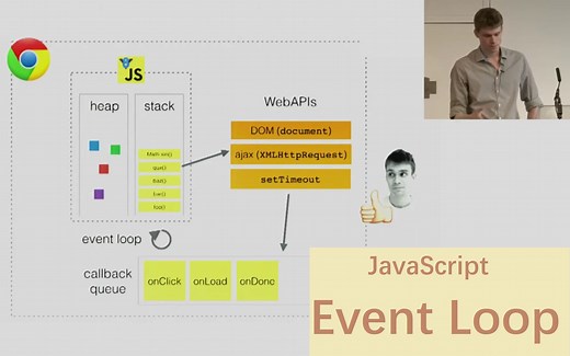 事件循环Event Loop当年经典解释