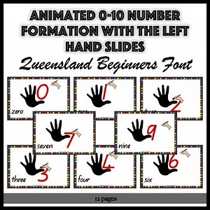 Animated 0-10 Number Formation with the Left Hand Queensland Font Slides