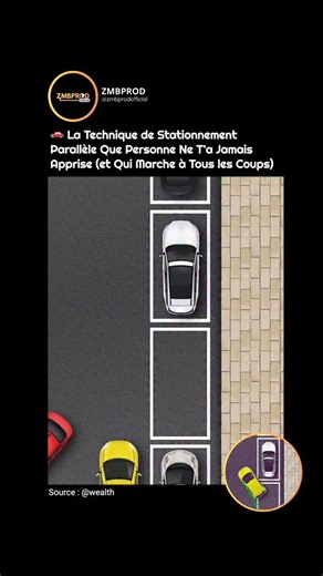 ZMBPROD on Instagram: "🚗 La Technique de Stationnement Parallèle Que Personne Ne T’a Jamais Apprise (et Qui Marche à Tous les Coups) Le stationnement parallèle paraît difficile uniquement parce que le cerveau tente de deviner les angles au lieu de suivre des repères visuels clairs. Cette méthode élimine toute approximation et rend la manœuvre simple, répétable et 100 % maîtrisée. 1 — Se placer correctement Garez votre voiture à côté du véhicule situé devant la place, en laissant un petit espace